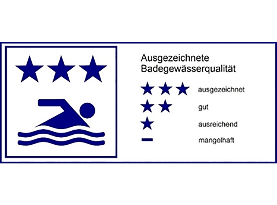 Thumbnail: Badesaison 2026